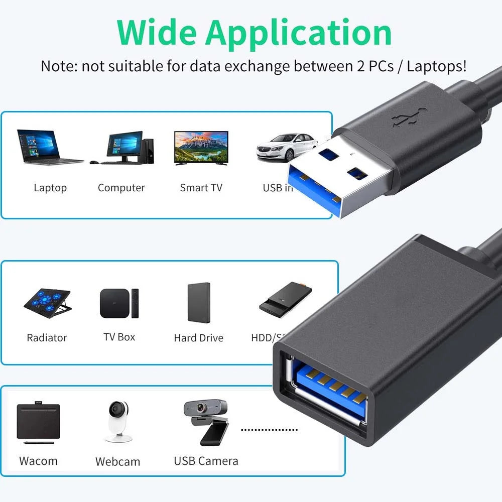 USB 3.0 Extension Cable 0.5–5M | Male to Female 5Gbps USB Extension Cable QXL