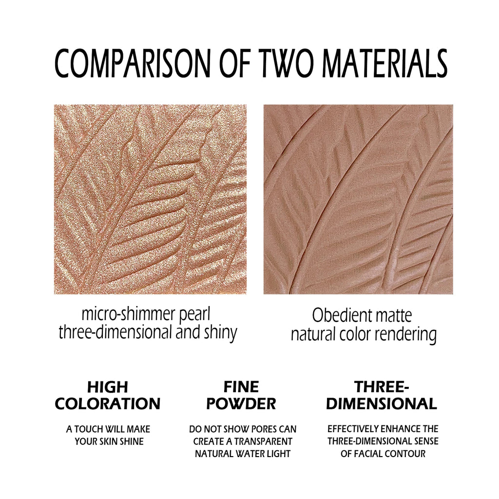 Highlighter & Eyeshadow Powder | Brightening Multi-Use Makeup Highlighter Powder QXL