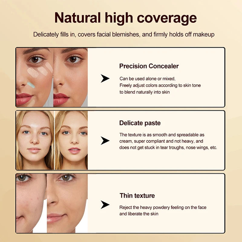 VERONNI 6-Pc Face Makeup Set | Foundation, Concealer & Primer Face Makeup Set QXL