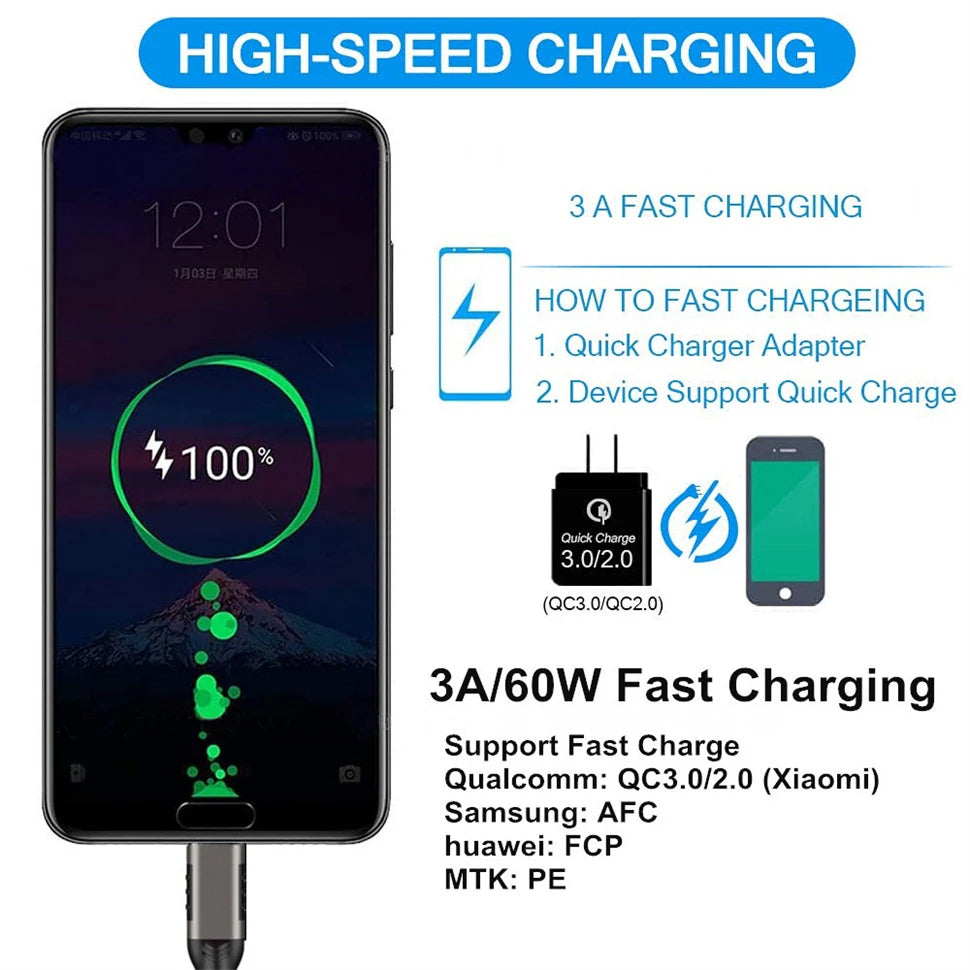 USB 3.2 Gen 2 USB-A to USB-C Cable | 10Gbps 60W QC 3.0 USB-C Data Cable QXL