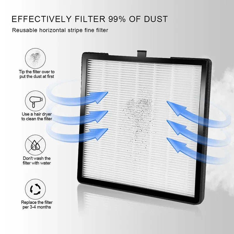 Nail Dust Collector Replacement Filter | Reusable Manicure Nail Vacuum Filter QXL