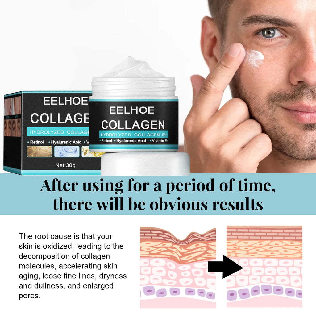 Eelhoe Men's Retinol Collagen Anti-Wrinkle Face Cream 30/50g Men's Face Cream QXL