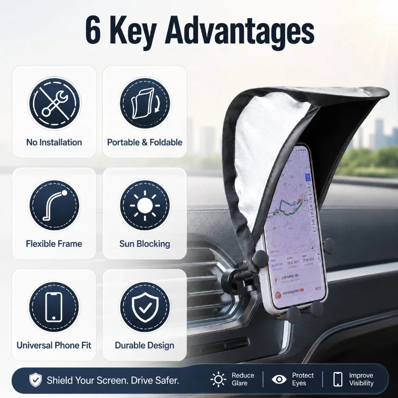 Foldable Car Phone Sun Shade Anti-Glare GPS Screen Visor Car Phone Sunshade QXL