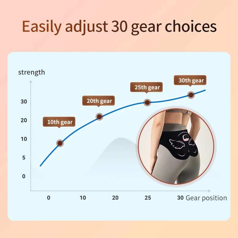 EMS Hip Trainer Muscle Stimulator | 10 Modes 30 Levels EMS Muscle Stimulator QXL