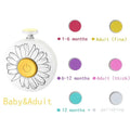 Baby Electric Nail Trimmer Kit | Safe Newborn Manicure Set Baby Nail Trimmer QXL B233 Yellow