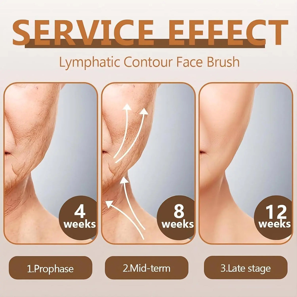 2-Pc Facial Sculpting Brush Set | Jawline & Contour Massage Facial Massage Brush QXL