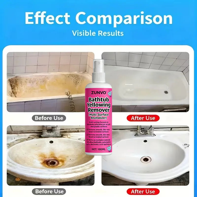 Bathtub Yellowing Remover Spray – Acrylic & Plastic Cleaner Surface Cleaner Spray QXL
