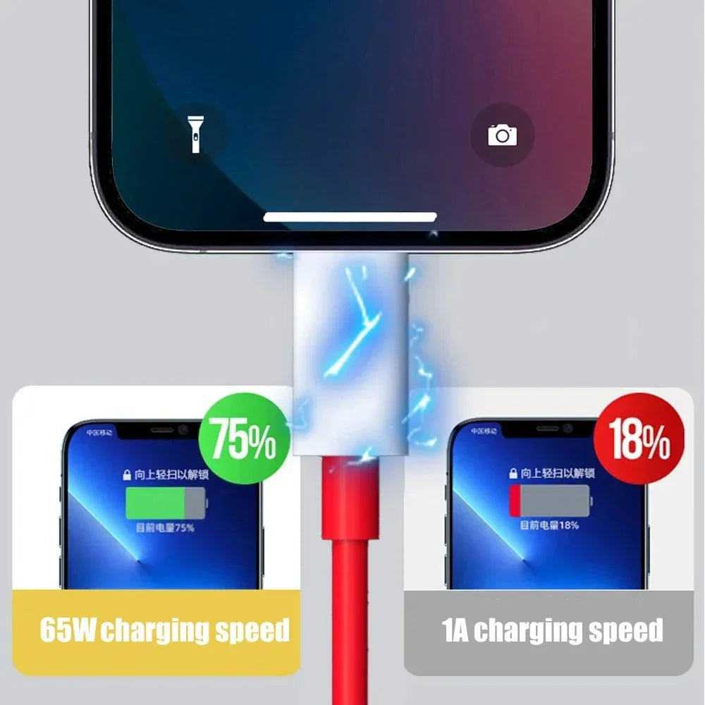 65W 6A USB-C SuperVOOC Fast Charging Cable for OnePlus USB-C Charging Cable QXL