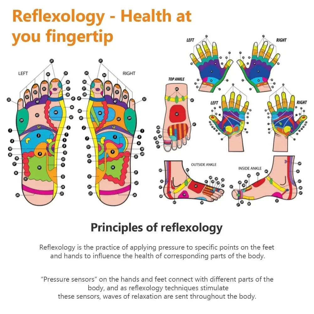 6-Pc Acupressure Reflexology Socks & Gloves Set | Foot Care Reflexology Massage Set QXL