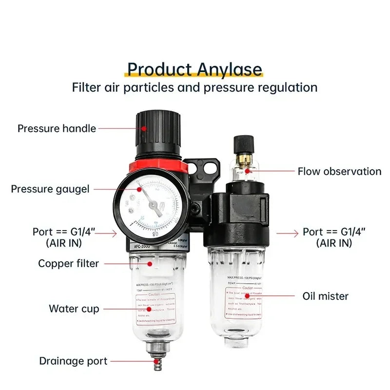 AFC2000 AFR2000 AL2000 G1/4 Air Filter Regulator Lubricator Air Filter Regulator QXL