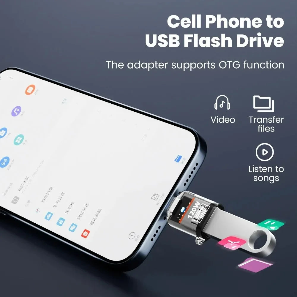 USB-A to USB-C OTG Adapter | 120W Fast Charge 10Gbps USB-C OTG Adapter QXL