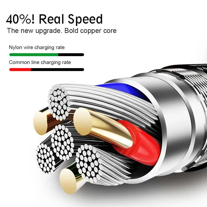 Nylon Braided Micro USB Cable 0.5m–3m | 2.4A Fast Charging Micro USB Cable QXL