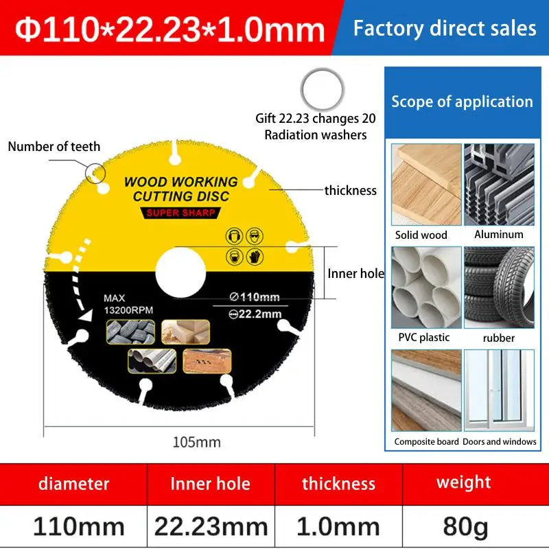 Carbide Saw Blade Disc 105–125mm | Angle Grinder Wood Cutter Angle Grinder Saw Disc QXL A2