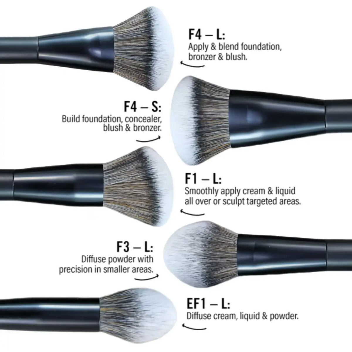 5-Piece Professional Makeup Brush Set – Foundation & Contour Makeup Brush Set QXL