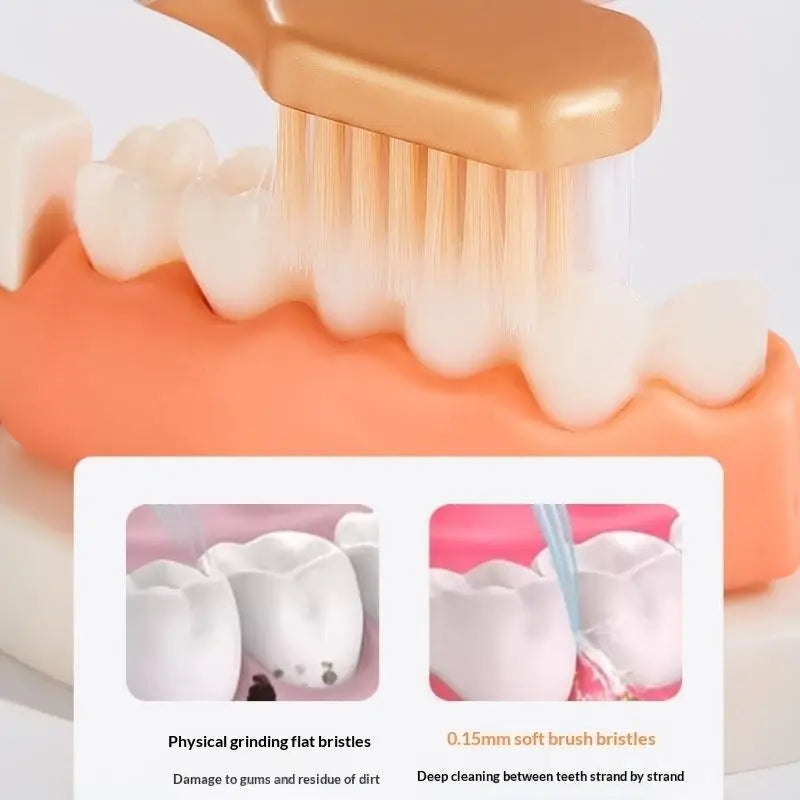 6-Pack Wide Head Soft Bristle Adult Toothbrushes | BPA-Free Manual Toothbrush Set QXL one size