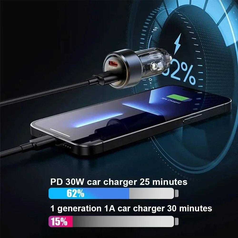 130W Mini Car Charger QC3.0 USB-C PD Fast Charging Car Charger Adapter QXL