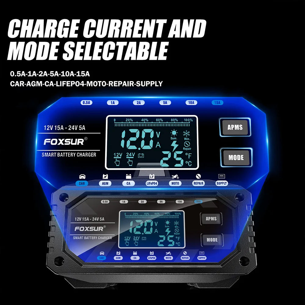 EAFC 12V 15A / 24V Smart Battery Charger | AGM GEL LiFePO4 Battery Charger QXL