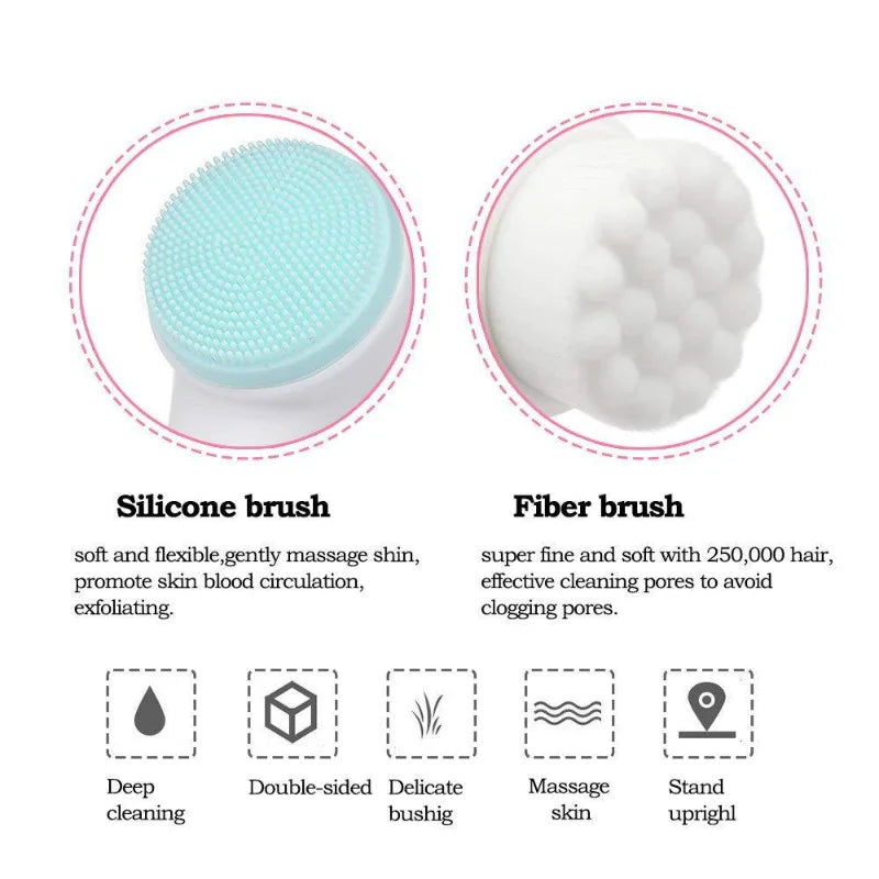 7-Piece Girls Skincare & Wash Gift Set – Complete Home Care Kit Skincare Gift Set QXL