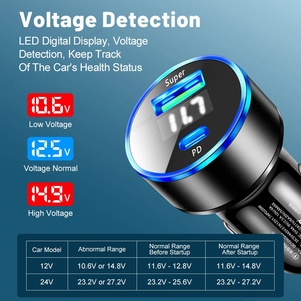 QXL 20W USB-C & USB-A Car Charger | QC3.0 PD Fast Charging Car Phone Charger QXL