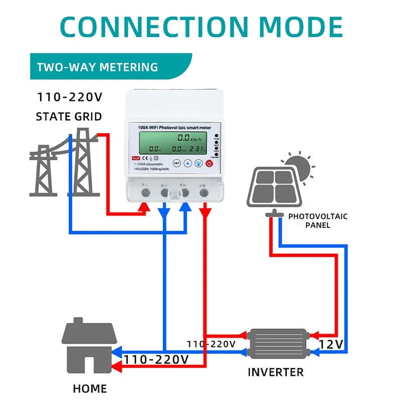 4P WiFi Smart Energy Monitor | Solar Bidirectional Reclosing Protector WiFi Smart Energy Meter QXL 1-100A