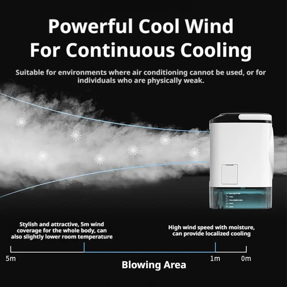 USB Desktop Evaporative Air Cooler Fan | 900mL Humidifier Evaporative Air Cooler QXL