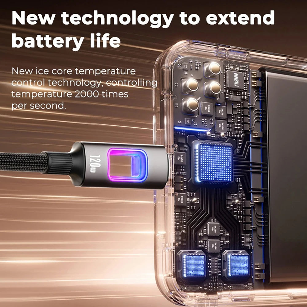 120W USB-C to C Fast Charging Braided Cable 6A PD Cord USB-C Charging Cable QXL