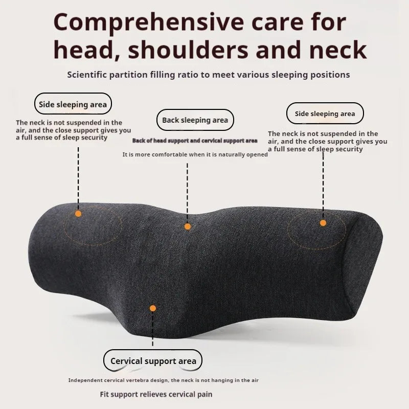 Contour Memory Foam Cervical Pillow | Neck & Shoulder Support Memory Foam Pillow QXL
