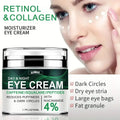 Nicotinamide Eye Cream – Hyaluronic Acid & Retinol | 50ml Eye Cream Gel QXL Default Title