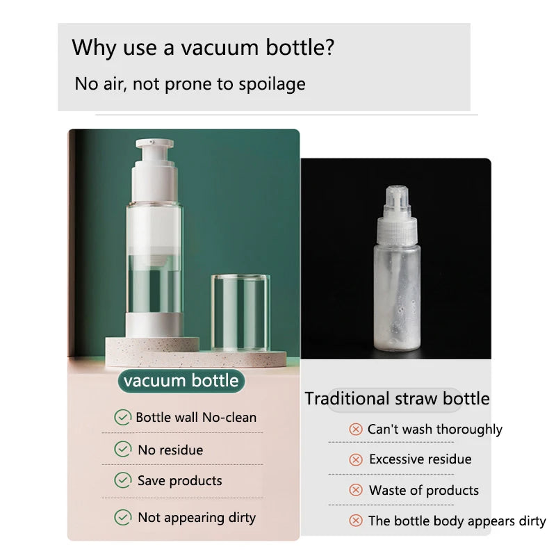 Airless Vacuum Refillable Travel Bottles 15–100ml Pump & Spray Refillable Travel Bottle QXL