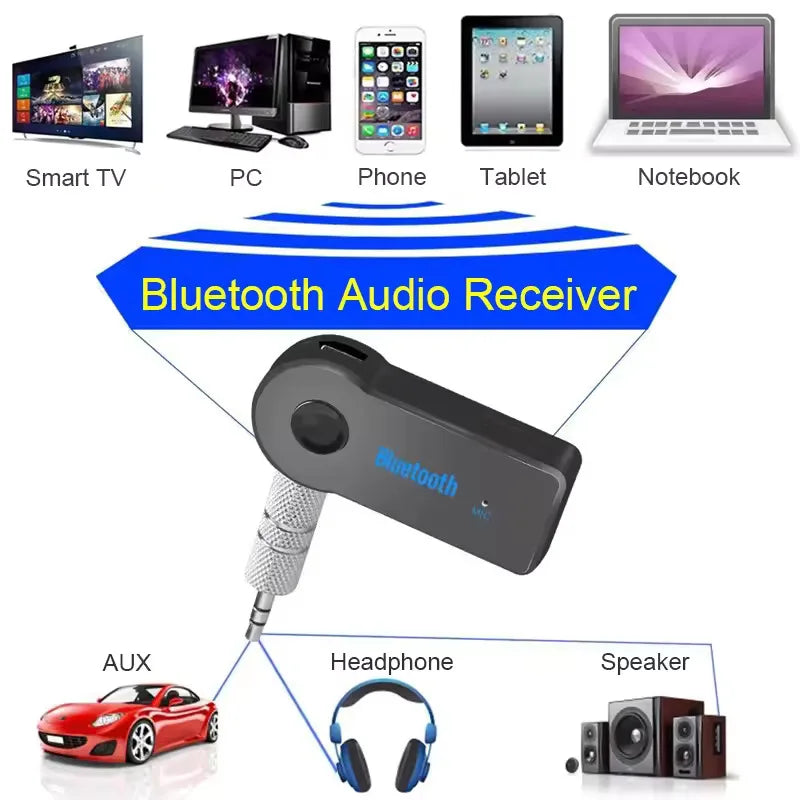 2-in-1 Bluetooth 5.0 Receiver & Transmitter 3.5mm AUX Adapter Bluetooth Audio Adapter QXL