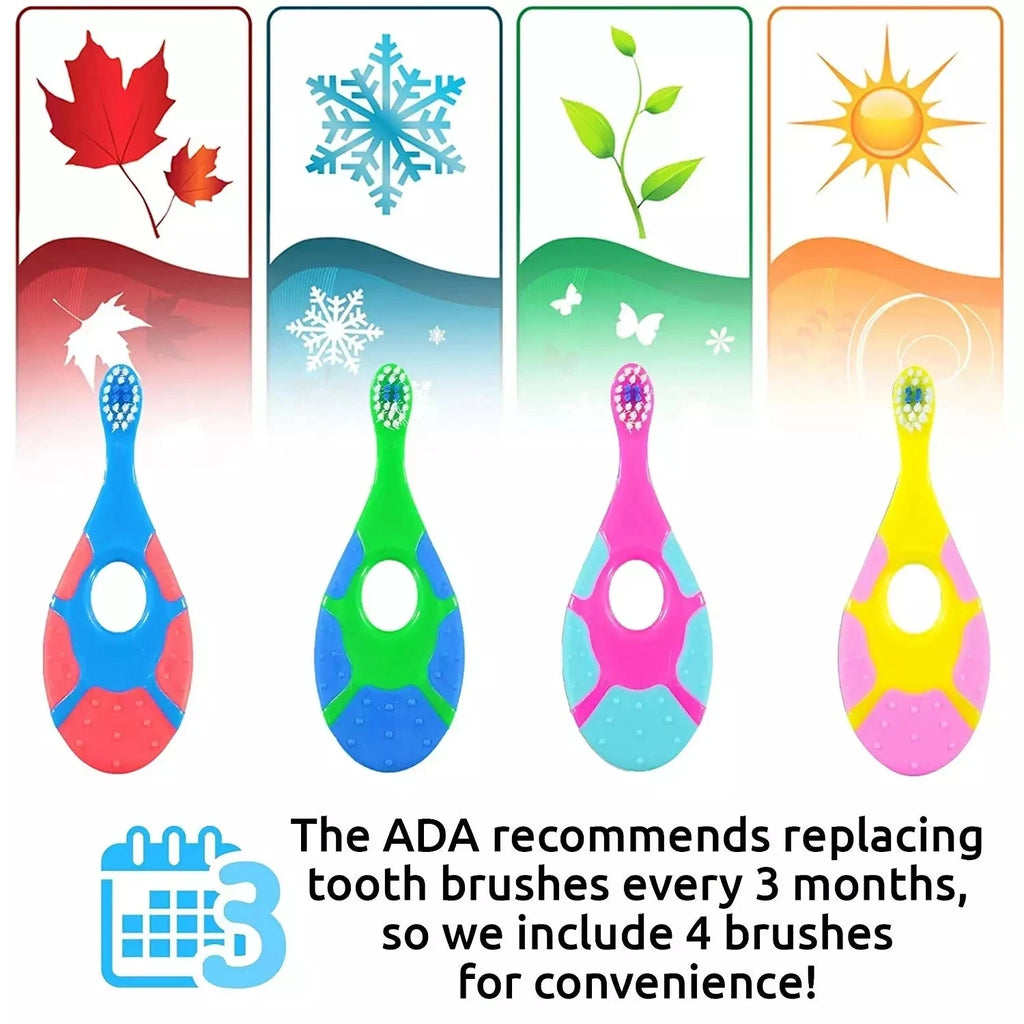 2-Pack BPA-Free Soft Bristle Toddler Toothbrush | Kids Set Kids Toothbrush Set QXL