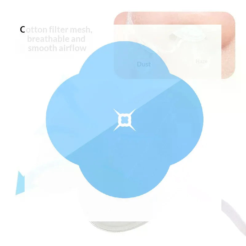 Disposable Invisible Nasal Filters 4-Pack | 4 Sizes Nose Plugs Nasal Filter Plugs QXL