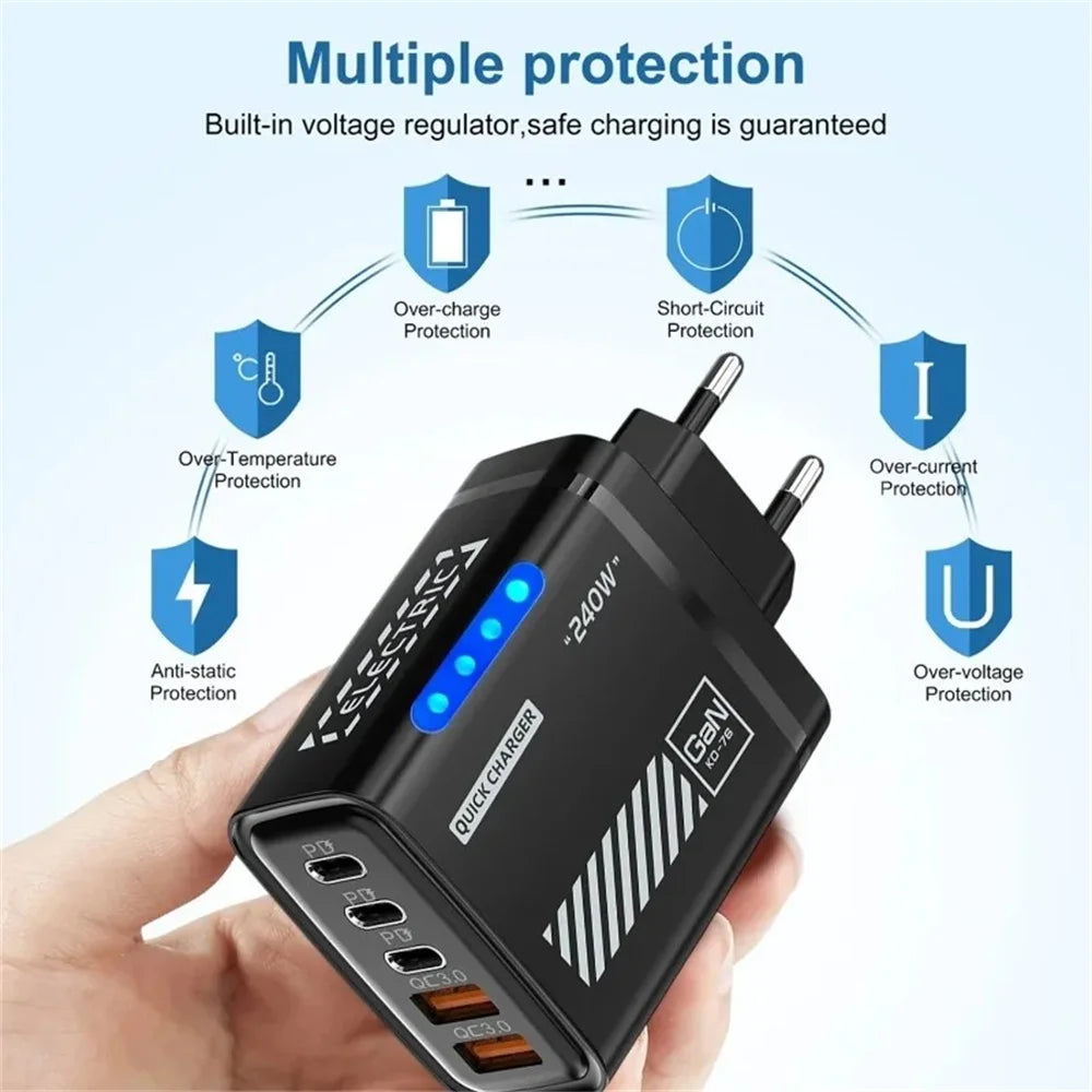 5-in-1 240W GaN USB-C Fast Charger | PD & QC 3.0 Adapter GaN Multi-Port Charger QXL
