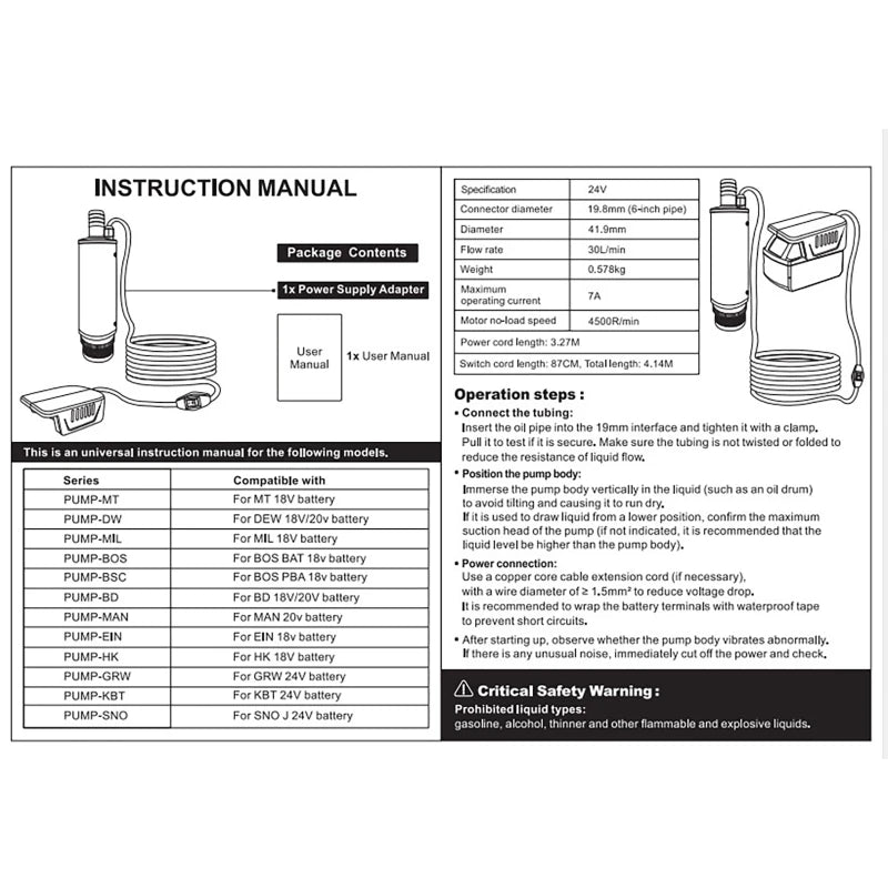 Cordless Submersible Pump | Makita 18V–20V Battery Compatible Submersible Water Pump QXL