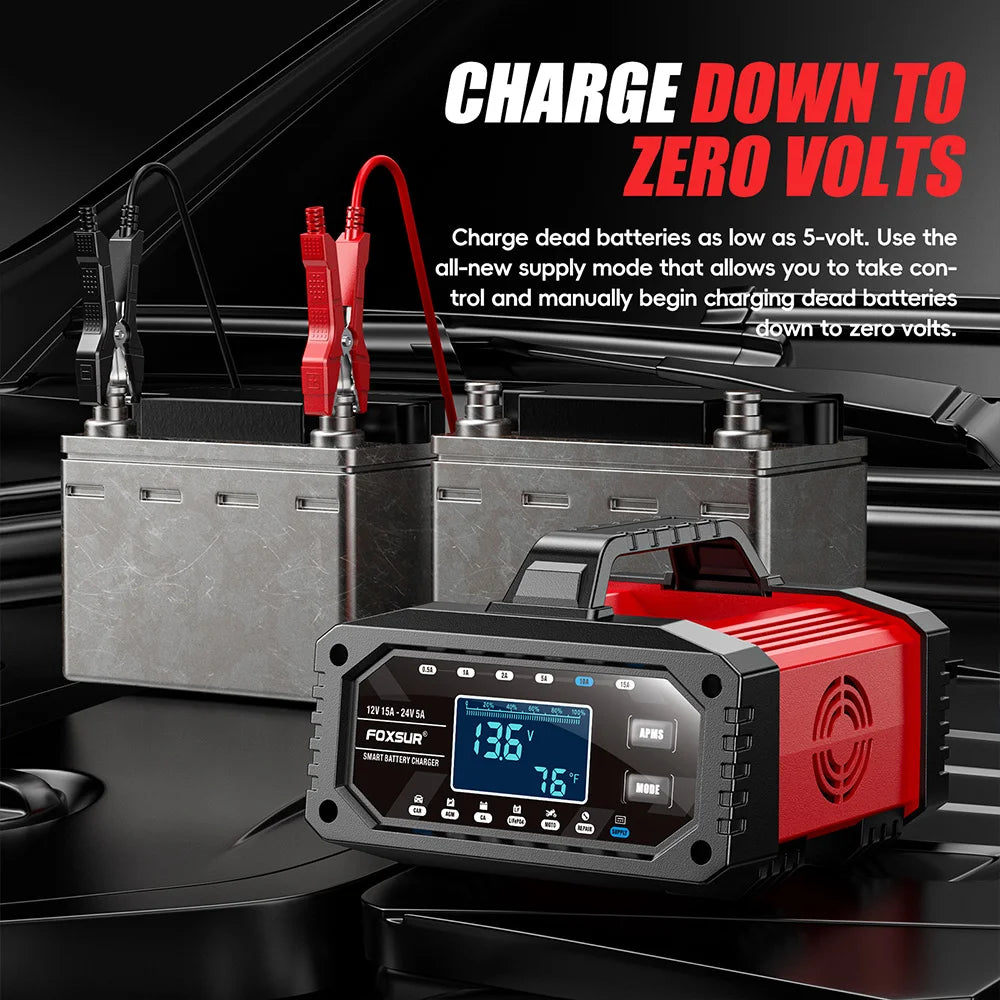 EAFC 12V 15A / 24V Smart Battery Charger | AGM GEL LiFePO4 Battery Charger QXL