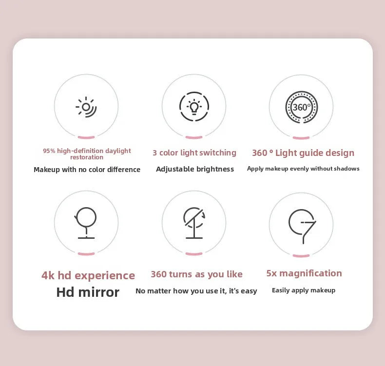 8-Inch Lighted Makeup Mirror | 5x 7x 10x Magnification, 3 Colors Lighted Makeup Mirror QXL