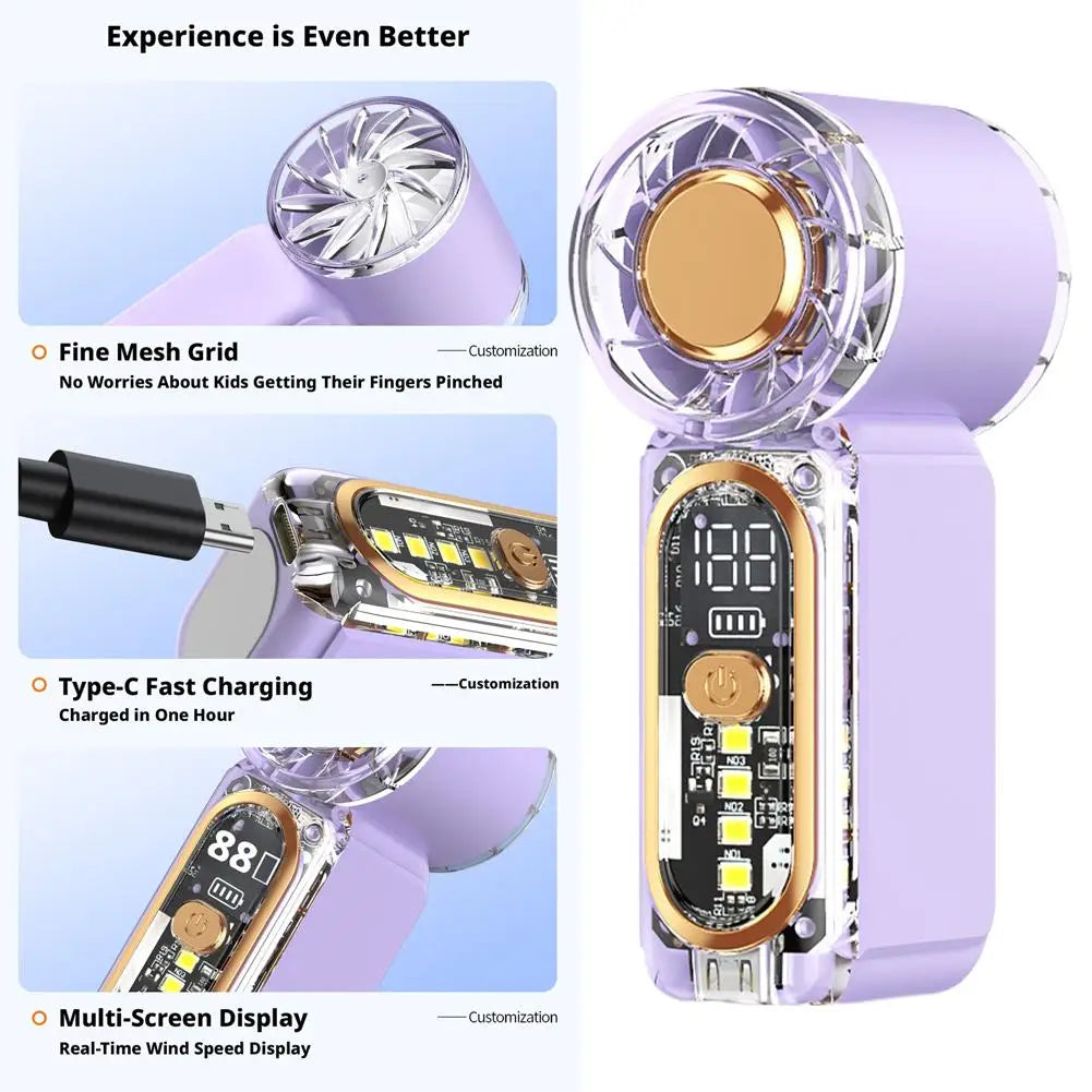 Mini Turbo Handheld Fan 22000 RPM | 100 Speeds USB-C Portable Handheld Fan QXL