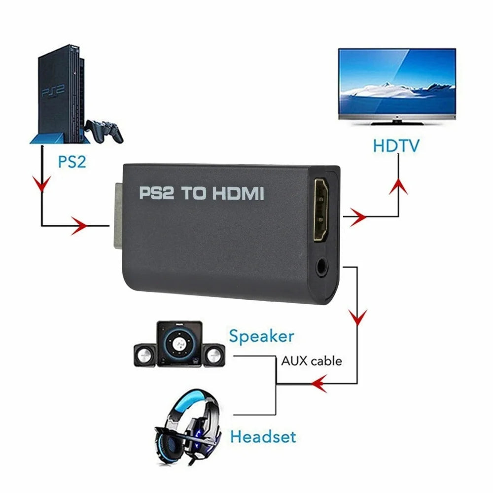 PS2 to HDMI Adapter 1080P Full HD | 3.5mm Audio for PlayStation 2 Game Console Adapter QXL