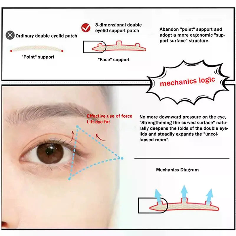 224-Pack Invisible Double Eyelid Tape | Lace Lift Stickers Eyelid Tape Stickers QXL