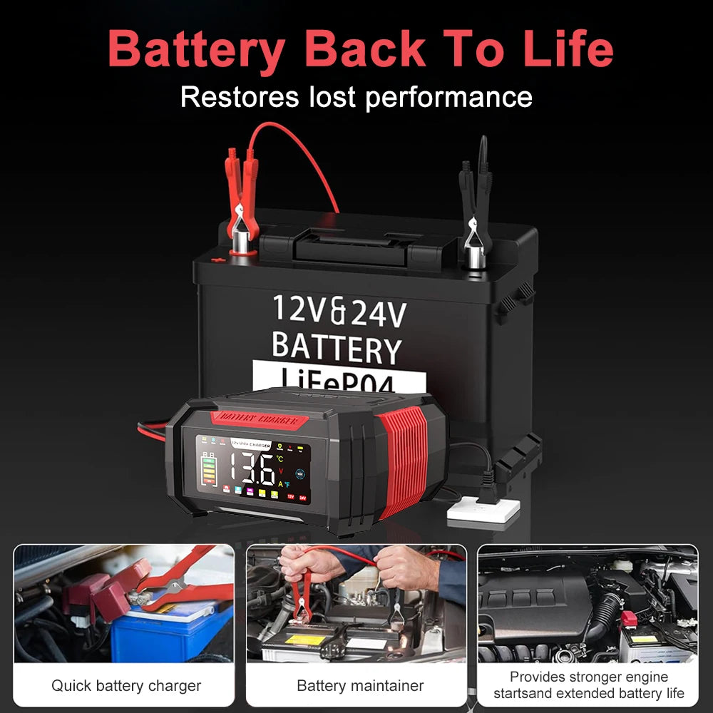 EAFC 15A Car Battery Charger 12V/24V | Lead-Acid & LiFePO4 Car Battery Charger QXL