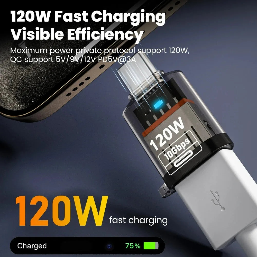 USB-A to USB-C OTG Adapter | 120W Fast Charge 10Gbps USB-C OTG Adapter QXL