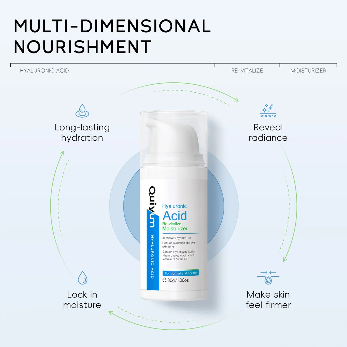 QUIYUM Hyaluronic Acid Face Cream – Hydrate & Brighten Hyaluronic Acid Moisturizer QXL
