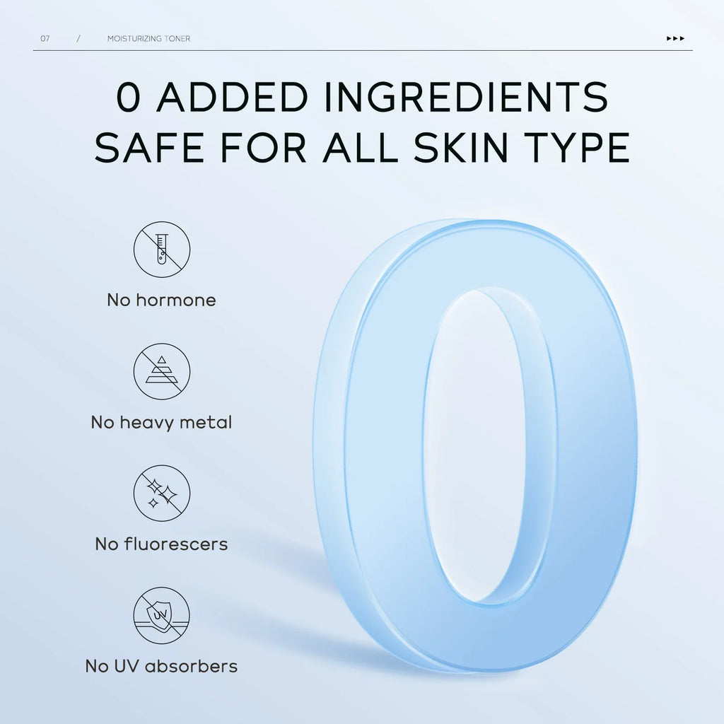 LAIKOU 5-Piece Hydrating Skincare Set | Hyaluronic Acid Skincare Gift Set QXL