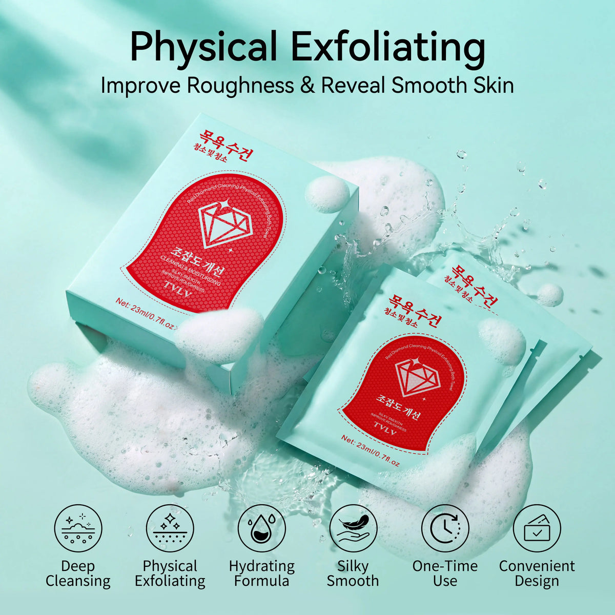 TVLV Exfoliating Bath Mitt | Deep Cleanse & Smooth Skin Exfoliating Bath Mitt QXL