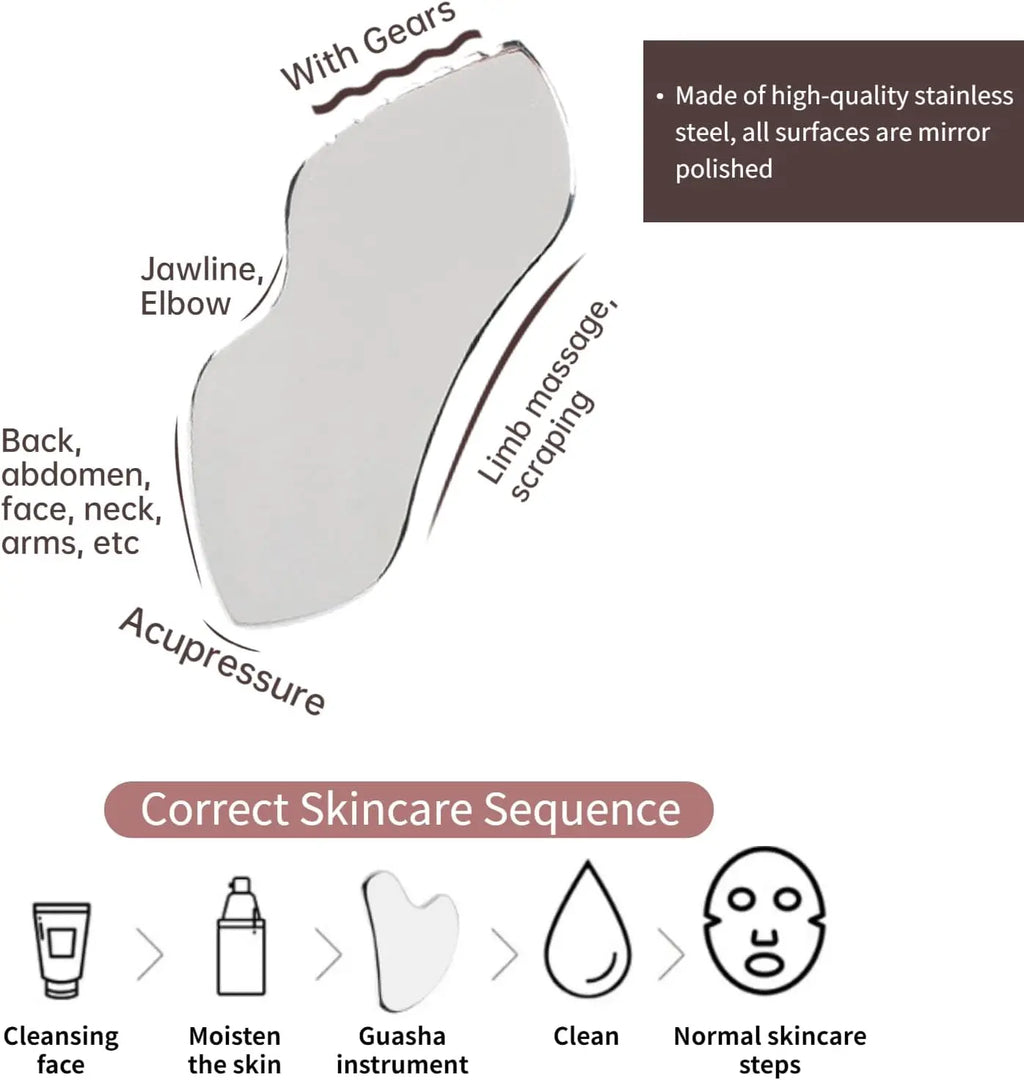 4-Piece Facial Beauty Set | Ice Roller, Gua Sha & Face Brush Facial Skincare Tool Set QXL