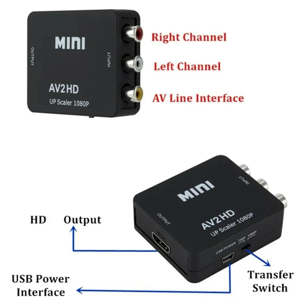 RCA AV to HDMI Converter 1080P | NTSC PAL CVBS Adapter AV to HDMI Converter QXL