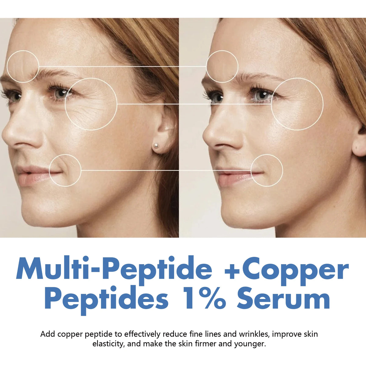 Hoygi Multi-Peptide Copper Peptide Face Serum | 30ml Peptide Face Serum QXL