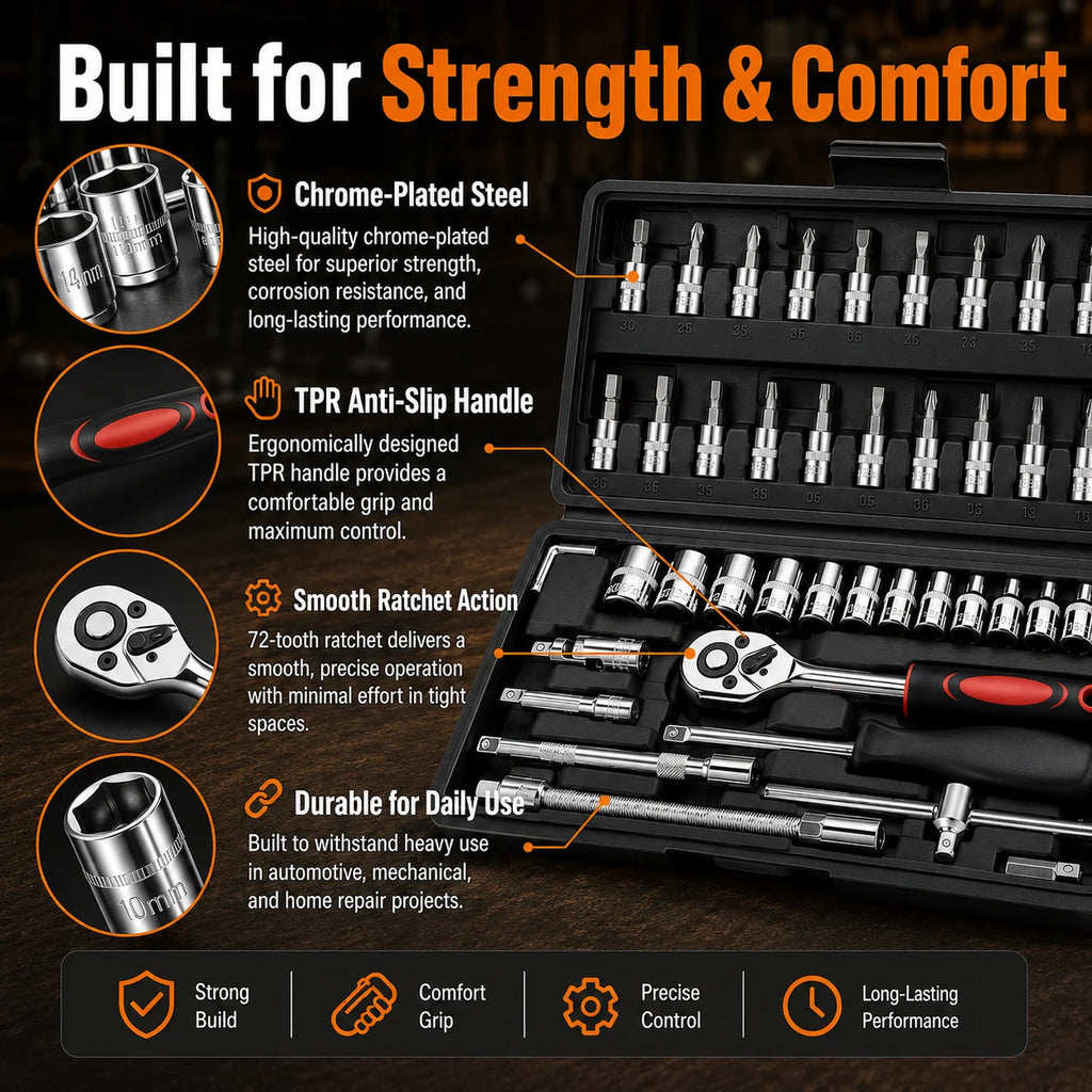 46-Pc 1/4" Drive Socket Wrench Set | Metric Ratchet Kit Socket Wrench Set QXL