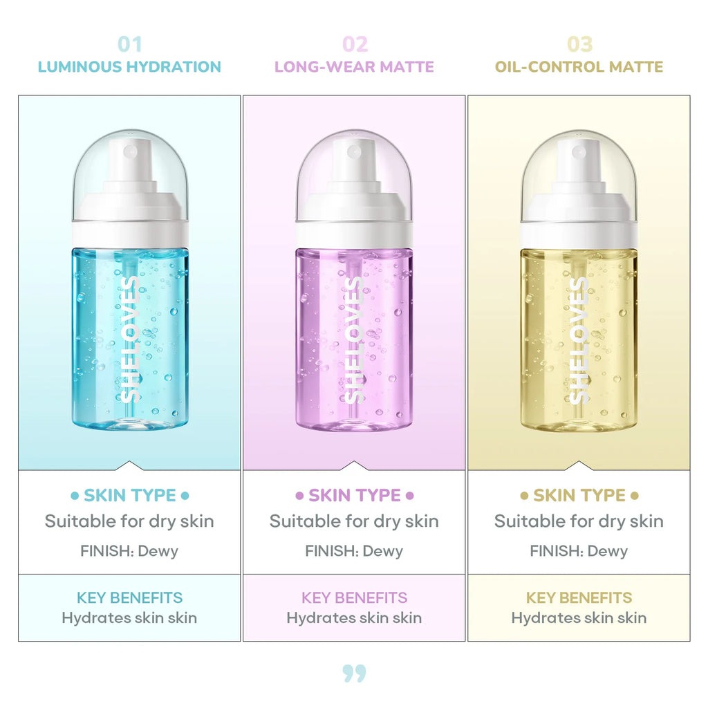 Hydrating Matte Makeup Setting & Primer Spray 65ml Makeup Setting Spray QXL