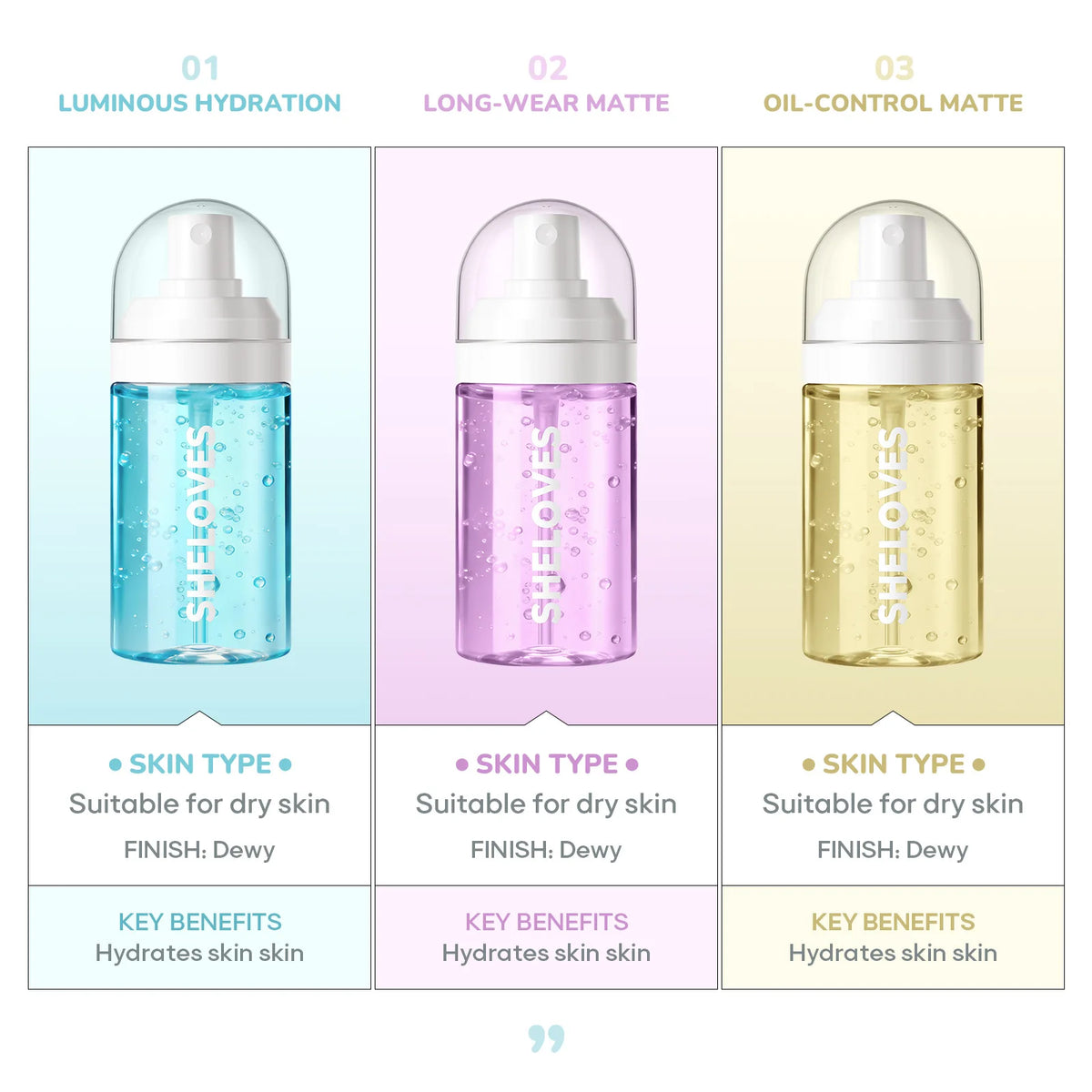 Hydrating Matte Makeup Setting & Primer Spray 65ml Makeup Setting Spray QXL